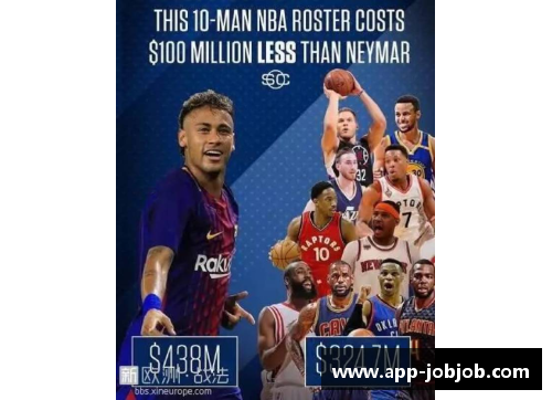NBA最新交易：明星球员转会和联盟格局的变化